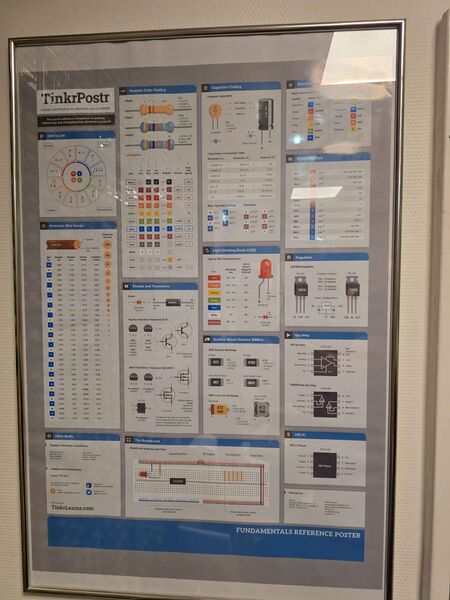 File:HSBXL poster tinkr.jpg